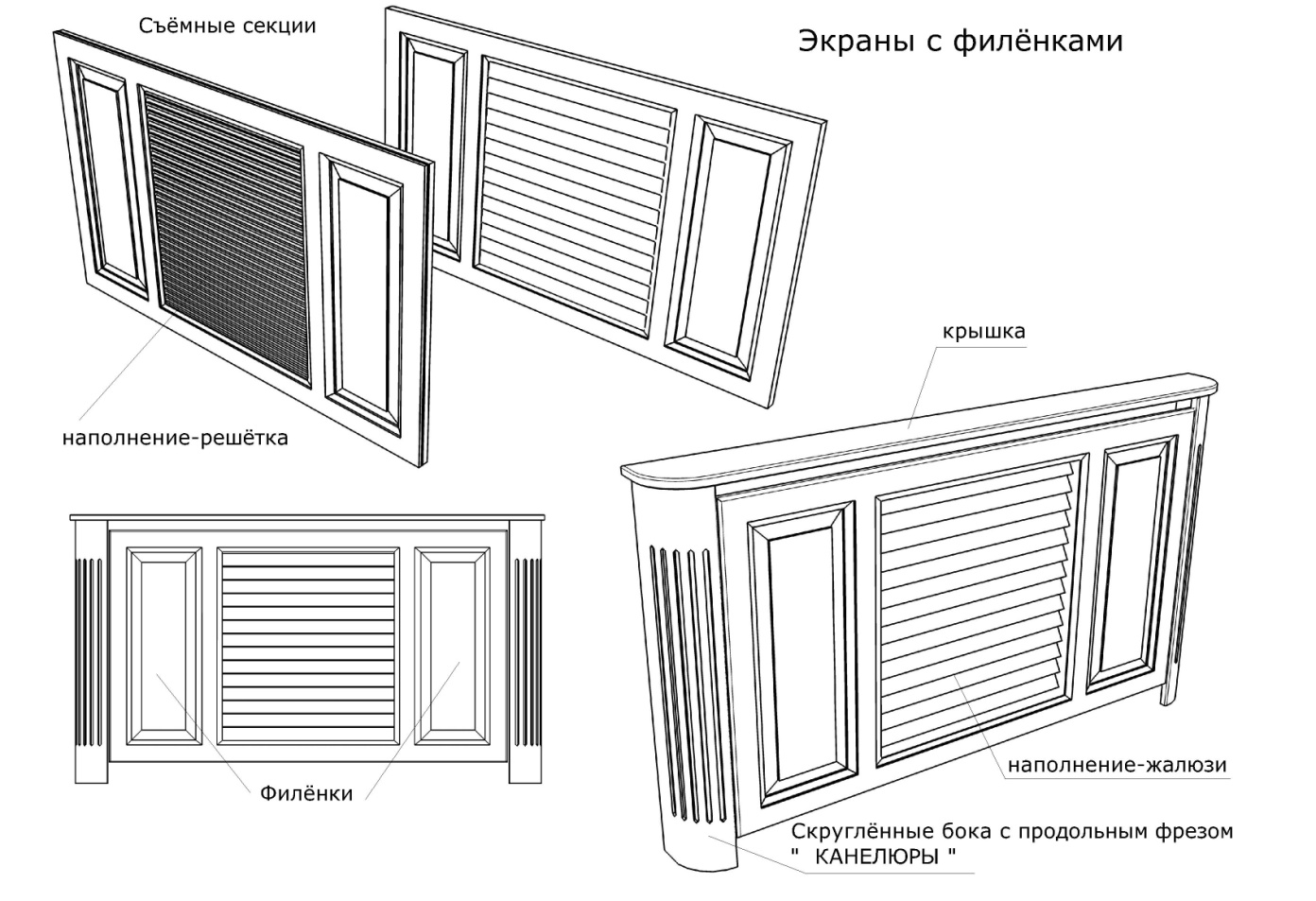 Примеры вариантов изготовления экранов на батареи отопления